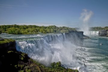 Niagara watervallen